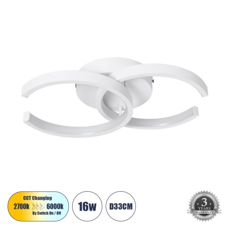 GLOBOSTAR® EVA  Μοντέρνο Φωτιστικό Οροφής LED 16W 1920lm 300° AC 220-240V IP20 Ρυθμιζόμενο Λευκό CCT με On/Off 2700K/4500K/6000K - Lumileds SMD Chip - Λευκό Ματ - Μ33 x Π21 x Υ7cm