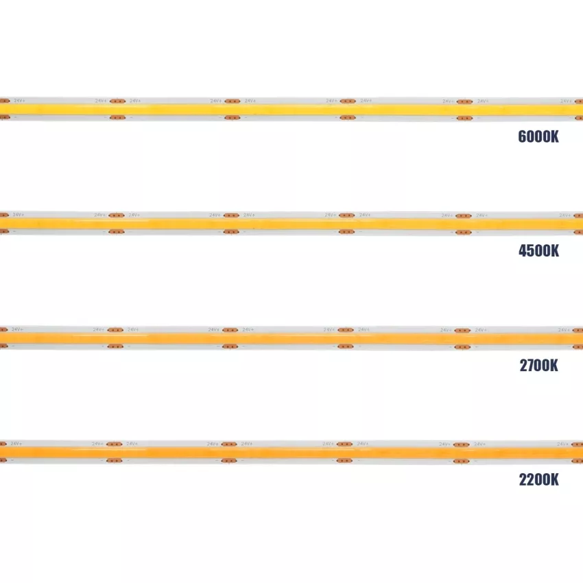 GLOBOSTAR® BEE  Ταινία LED 8W/m 640lm/m 120° DC 24V IP20 320 x COB Chip/m Ultra Θερμό Λευκό 2200K Dimmable - Μ500 x Π0.8 x Υ0.2cm - Ρολό 5 Μέτρων