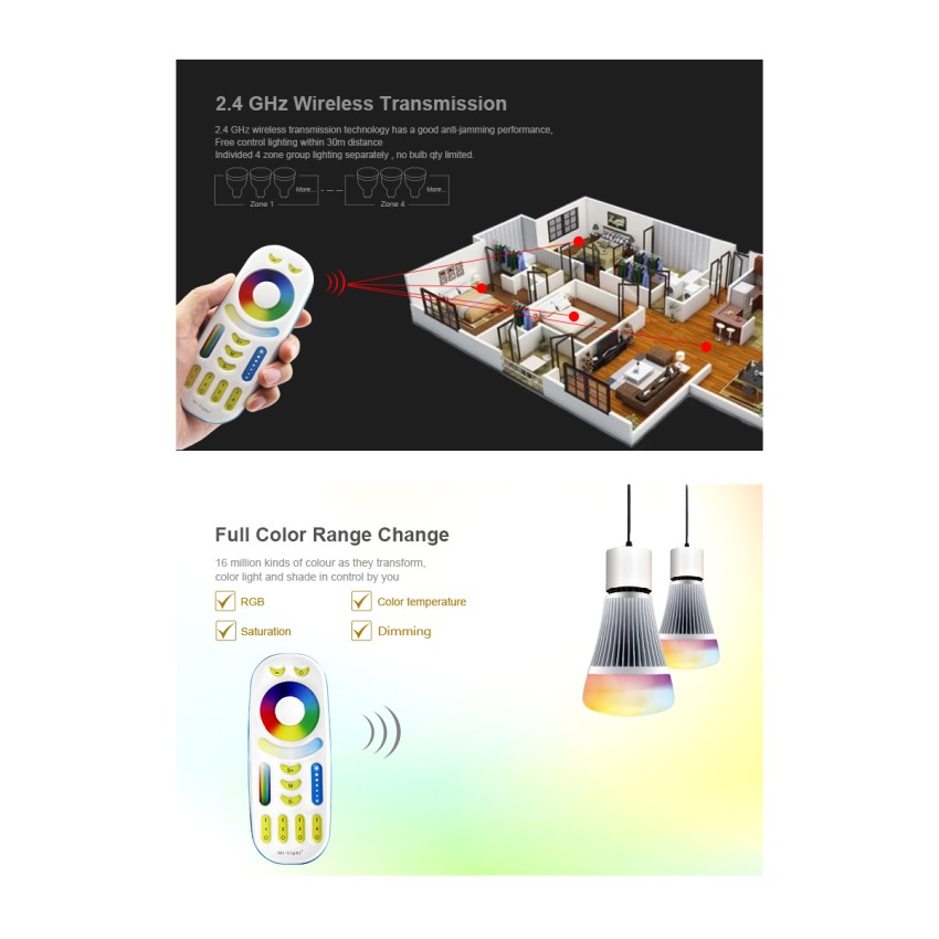 FUT092 Mi-Light Ασύρματο Χειριστήριο Αφής RF 2.4Ghz 4 Group για όλα τα RGBW+WW Mi-BOXER Controller DC 3V 2 x AAA - IP20 Λευκό - Μ13.7 x Π5.5 x Υ2cm