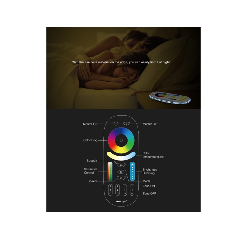FUT092 Mi-Light Ασύρματο Χειριστήριο Αφής RF 2.4Ghz 4 Group για όλα τα RGBW+WW Mi-BOXER Controller DC 3V 2 x AAA - IP20 Λευκό - Μ13.7 x Π5.5 x Υ2cm