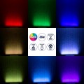 GLOBOSTAR® WASHER-FAIA  Μπάρα Φωτισμού Wall Washer με Αντιθαμβωτική Γρίλια LED 36W 3780lm 30° DC 24V Αδιάβροχο IP65 Πολύχρωμο RGBW Dimmable DMX512 - Γκρι Ανθρακί - Μ100 x Π4 x Υ5cm