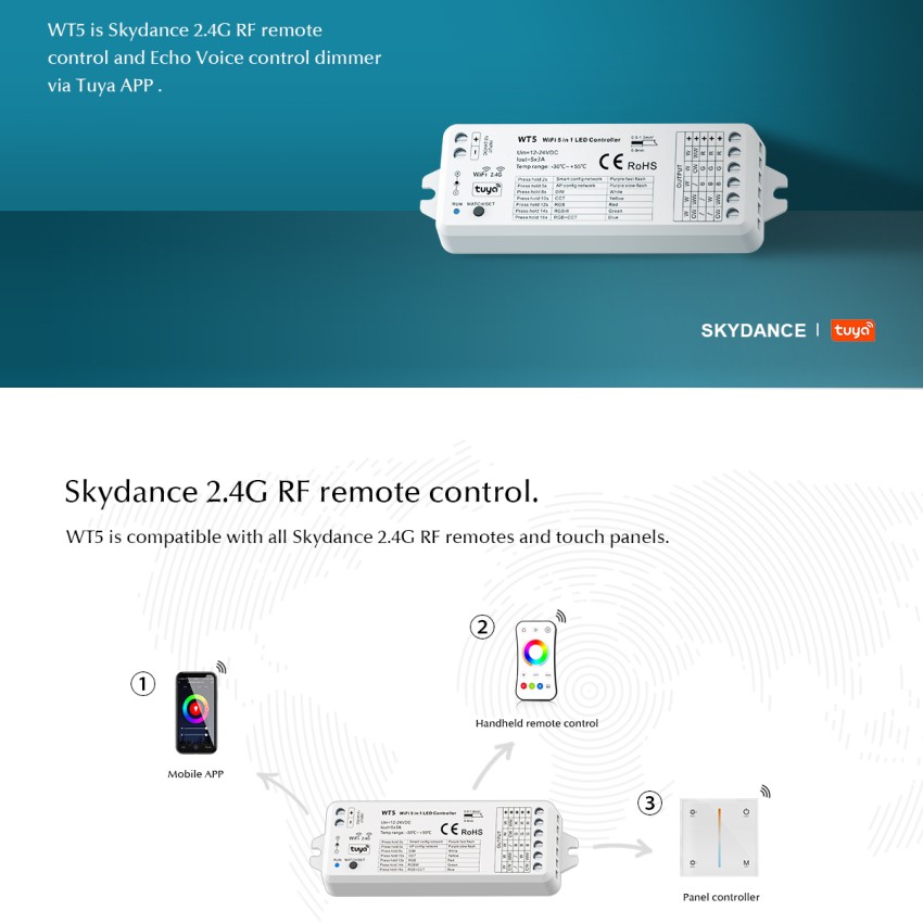WT5 SKYDANCE DC WiFi & RF 2.4Ghz Dimmer High Speed Controller 5 Καναλιών DC 12-24V 5 x 3A 72W - Max 15A 360W - IP20 Μ10 x Π4 x Υ2cm
