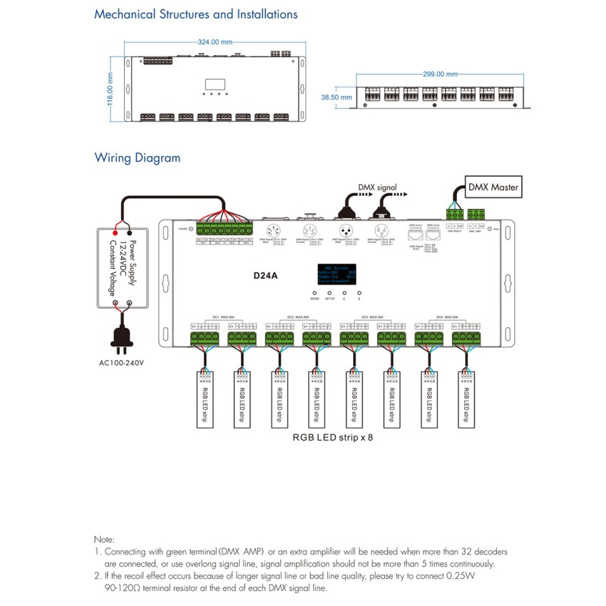 D24A SKYDANCE DC DMX & RDM Dimmer High Speed Controller / Decoder / Master 24 Καναλιών DC 12-24V 24 x 3A 72W - Max 72.5A 1740W - IP20 DMX512 Μ16.7 x Π5 x Υ2.4cm D24A SKYDANCE DC DMX & RDM Dimmer High Speed Controller / Decoder / Master 24 Καναλιών DC 12-24V 24 x 3A 72W - Max 72.5A 1740W - IP20 DMX512 Μ16.7 x Π5 x Υ2.4cm