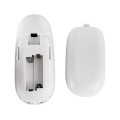 FUT096 Mi-Light Ασύρματο Χειριστήριο Αφής RF 2.4Ghz 4 Group για όλα τα RGBW Mi-BOXER Controller DC 3V 2 x AAA - IP20 Λευκό Μ12 x Π5.4 x Υ2cm