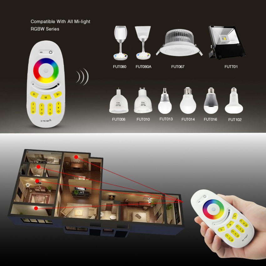 FUT096 Mi-Light Ασύρματο Χειριστήριο Αφής RF 2.4Ghz 4 Group για όλα τα RGBW Mi-BOXER Controller DC 3V 2 x AAA - IP20 Λευκό Μ12 x Π5.4 x Υ2cm