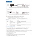 WT1 SKYDANCE DC WiFi & RF 2.4Ghz Dimmer High Speed Controller 2 Καναλιών DC 12-36V 2 x 5A 180W - Max 10A 180W - IP20 Μ11.5 x Π3.5 x Υ2cm