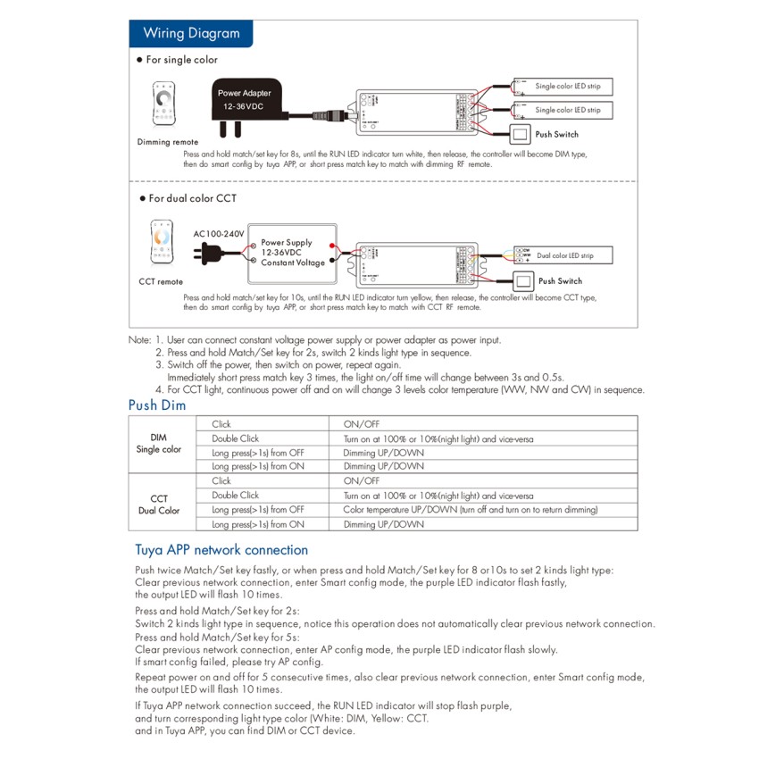 WT1 SKYDANCE DC WiFi & RF 2.4Ghz Dimmer High Speed Controller 2 Καναλιών DC 12-36V 2 x 5A 180W - Max 10A 180W - IP20 Μ11.5 x Π3.5 x Υ2cm