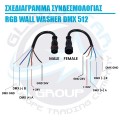 LED Wall Washer Αρχιτεκτονικού Φωτισμού 100cm GENIUS DMX512 24W CREE 24v 2400lm Δέσμης 10-30° Μοιρών Αδιάβροχο IP66 RGB