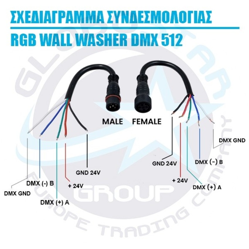 LED Wall Washer Αρχιτεκτονικού Φωτισμού 100cm GENIUS DMX512 24W CREE 24v 2400lm Δέσμης 10-30° Μοιρών Αδιάβροχο IP66 RGB